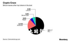 如何安全存储以太坊钱包的加密私钥？